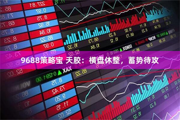 9688策略宝 天胶：横盘休整，蓄势待攻